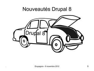 Nouveautés Drupal 8



     Drupal 8




.       Drupagora - 9 novembre 2012   5
 