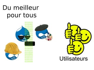 Du meilleur
 pour tous
      01110111
      01101001
      01101100
      01101100
      00100000
      01100011
      01101111
      01100100
      01100101
      00100000
      01110000
      01101000
      01110000
      00100000
      01100110
      01101111
      01110010
      00100000
      01100110
      01101111
      01101111
      01100100
                 Utilisateurs
 