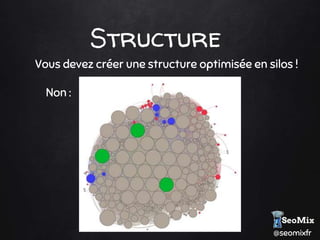 @seomixfr
Structure
Vous devez créer une structure optimisée en silos !
Non :
 