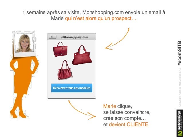 Elle consulte son iphone 2