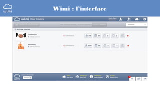 Wimi : l’interface

 