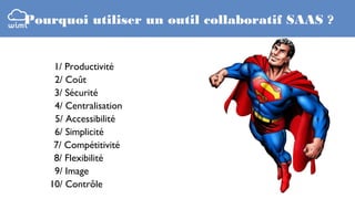 Pourquoi utiliser un outil collaboratif SAAS ?

1/ Productivité
2/ Coût
3/ Sécurité
4/ Centralisation
5/ Accessibilité
6/ Simplicité
7/ Compétitivité
8/ Flexibilité
9/ Image
10/ Contrôle

 