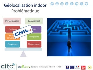 Conference geolocalisaiton-indoor-sans-contact-presentation-complete - 09122014