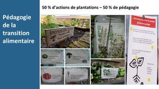 Pédagogie	
de	la	
transition	
alimentaire	
50	%	d’actions	de	plantations	–	50	%	de	pédagogie	
 