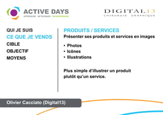 QUI JE SUIS                PRODUITS / SERVICES
CE QUE JE VENDS            Présenter ses produits et services en images
CIBLE                      • Photos
OBJECTIF                   • Icônes
MOYENS                     • Illustrations


                           Plus simple d’illustrer un produit
                           plutôt qu’un service.




Olivier Cacciato (Digital13)
 