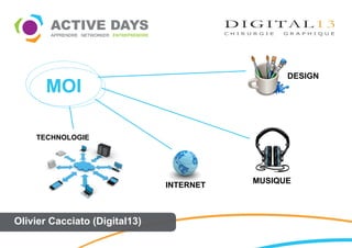 DESIGN
      MOI

    TECHNOLOGIE




                                          MUSIQUE
                               INTERNET



Olivier Cacciato (Digital13)
 