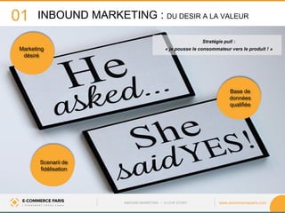 www.ecommerceparis.com 
INBOUND MARKETING : DU DESIR A LA VALEUR 
Marketing désiré 
Scenarii de fidélisation 
Base de données qualifiée 
INBOUND MARKETING • A LOVE STORY 
Stratégie pull : 
« je pousse le consommateur vers le produit ! » 
01  