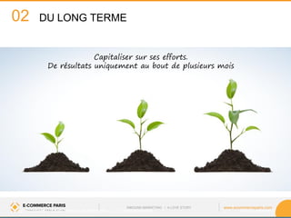 www.ecommerceparis.com 
www.useweb.fr 
Digital Campus – I. Les moteurs de recherche – 1.1 Fonctionnement 
Capitaliser sur ses efforts. De résultats uniquement au bout de plusieurs mois 
DU LONG TERME 
02 
INBOUND MARKETING • A LOVE STORY  