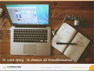 www.ecommerceparis.com 
III. Love story : le chemin de transformation 
INBOUND MARKETING • A LOVE STORY  