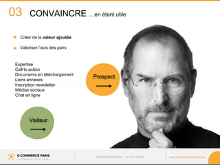 www.ecommerceparis.com 
CONVAINCRE …en étant utile 
03 
Visiteur 
Prospect 
Expertise Call to action Documents en téléchargement 
Liens annexes Inscription newsletter 
Médias sociaux 
Chat en ligne 
Créer de la valeur ajoutée 
Valoriser l’avis des pairs 
INBOUND MARKETING • A LOVE STORY  