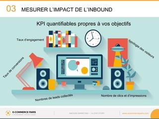 www.ecommerceparis.com 
MESURER L’IMPACT DE L’INBOUND 
03 
KPI quantifiables propres à vos objectifs 
Nombre de clics et d’impressions 
Taux d’engagement 
INBOUND MARKETING • A LOVE STORY  
