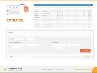 www.ecommerceparis.com 
EXTRAIRE 
INBOUND MARKETING • A LOVE STORY  