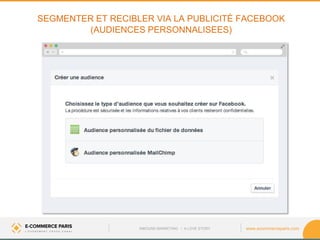 www.ecommerceparis.com 
SEGMENTER ET RECIBLER VIA LA PUBLICITÉ FACEBOOK (AUDIENCES PERSONNALISEES) 
INBOUND MARKETING • A LOVE STORY  