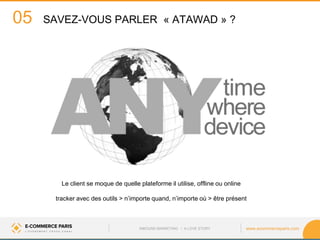 www.ecommerceparis.com 
SAVEZ-VOUS PARLER « ATAWAD » ? 
05 
Le client se moque de quelle plateforme il utilise, offline ou online 
tracker avec des outils > n’importe quand, n’importe où > être présent 
INBOUND MARKETING • A LOVE STORY  