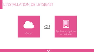 L’INSTALLATION DE LETSIGNIT
Cloud
Appliance physique
ou virtuelle
OU
 