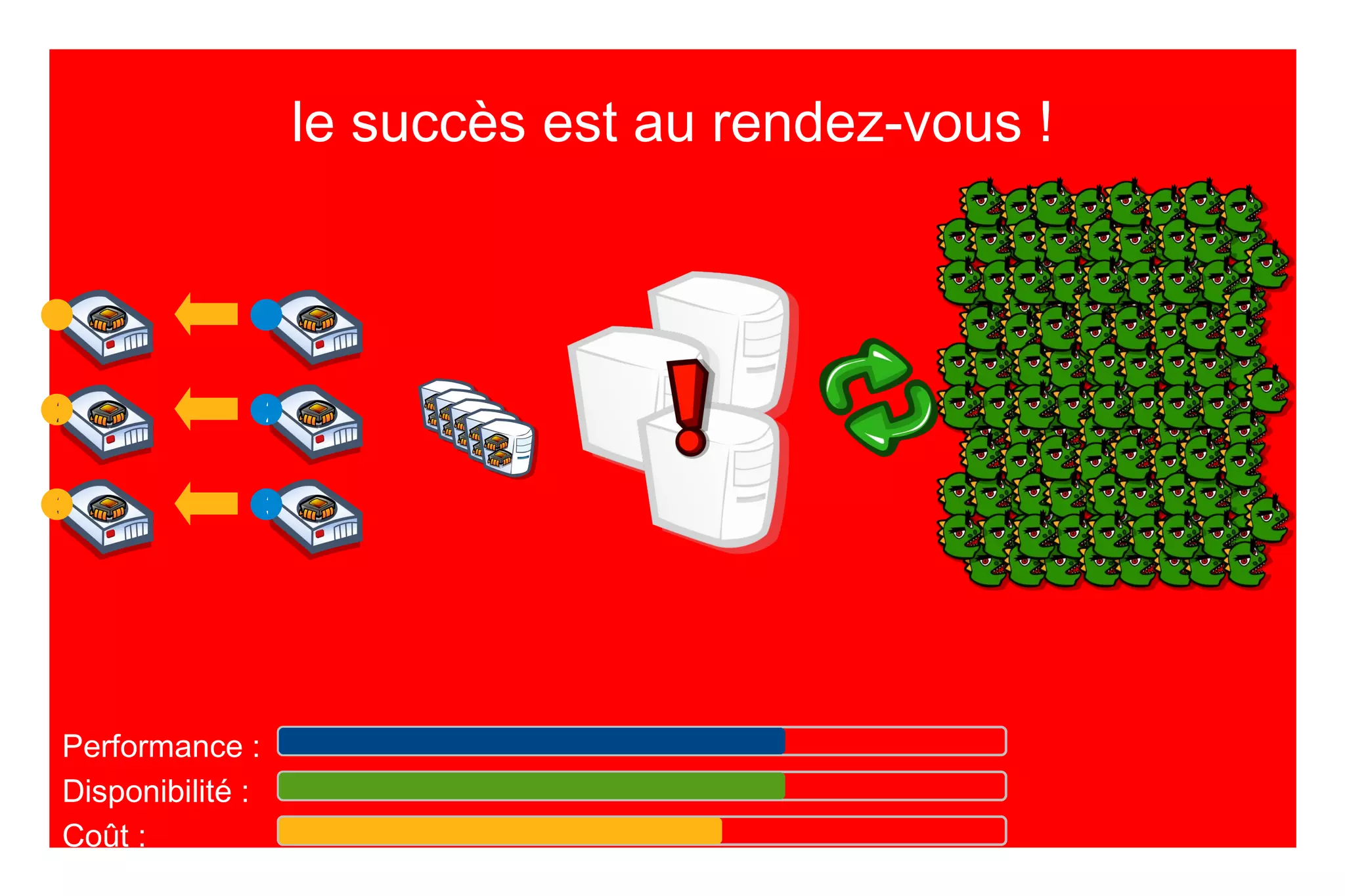 realpath_cache_size -> plus si beaucoup de fichiers