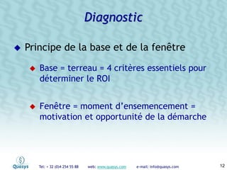 Tel: + 32 (0)4 254 55 88 web: www.quasys.com e-mail: info@quasys.com 12
Principe de la base et de la fenêtre
Base = terreau = 4 critères essentiels pour
déterminer le ROI
Fenêtre = moment d’ensemencement =
motivation et opportunité de la démarche
Diagnostic
 