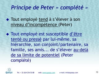 Tel: + 32 (0)4 254 55 88 web: www.quasys.com e-mail: info@quasys.com 13
Tout employé tend à s’élever à son
niveau d’incompétence (Peter)
Tout employé est susceptible d’être
tenté ou pressé par lui-même, sa
hiérarchie, son conjoint/partenaire, sa
famille, ses amis... de s’élever au-delà
de sa limite de potentiel (Peter
complété)
Principe de Peter « complété »
 