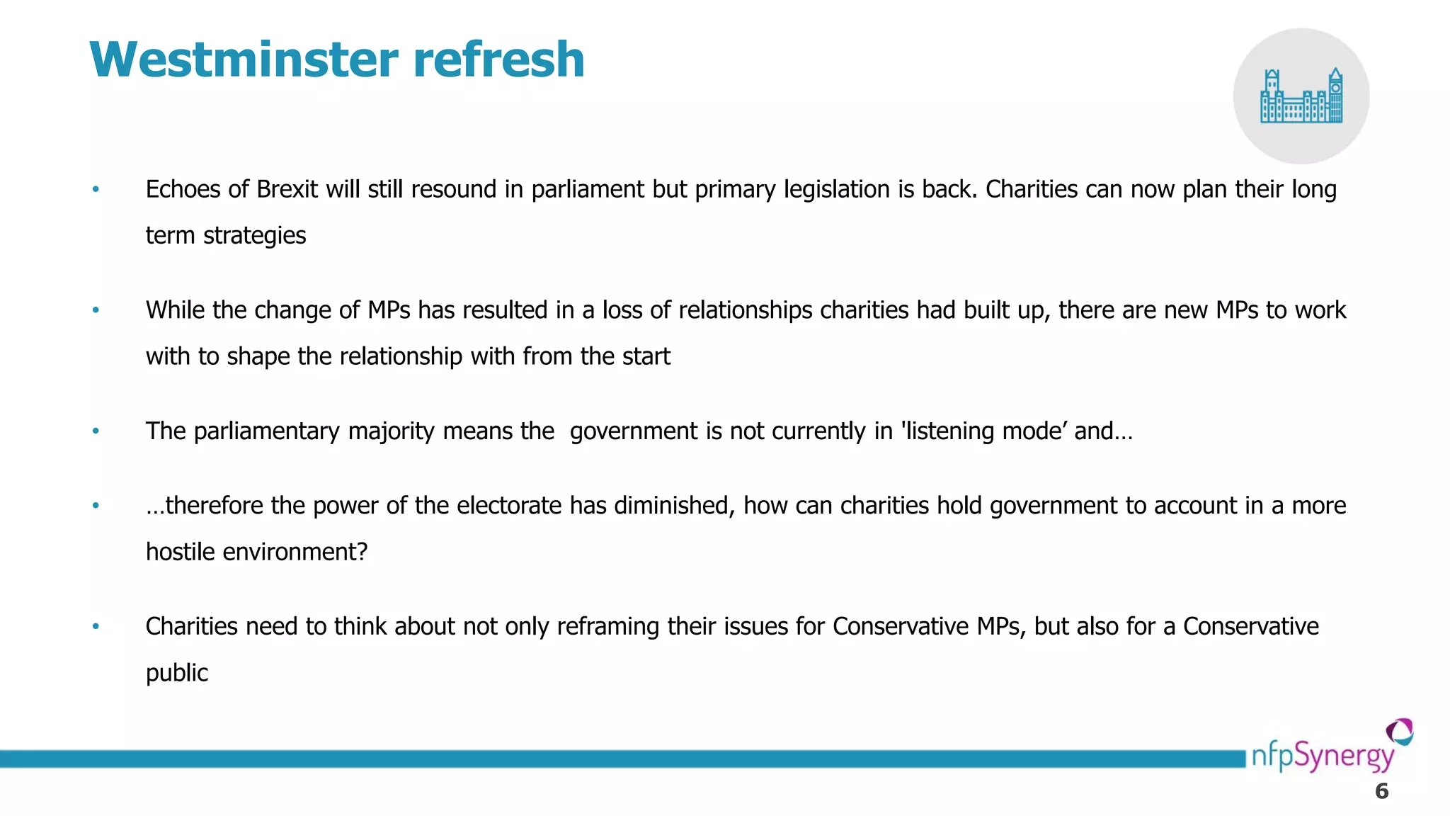 6
Westminster refresh
• Echoes of Brexit will still resound in parliament but primary legislation is back. Charities can now plan their long
term strategies
• While the change of MPs has resulted in a loss of relationships charities had built up, there are new MPs to work
with to shape the relationship with from the start
• The parliamentary majority means the government is not currently in 'listening mode’ and…
• …therefore the power of the electorate has diminished, how can charities hold government to account in a more
hostile environment?
• Charities need to think about not only reframing their issues for Conservative MPs, but also for a Conservative
public
 