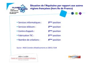 Situation de l’Aquitaine par rapport aux autres
                  régions françaises (hors Ile de France)




  Services informatiques :                 3ème position
  Services télécom :                       3ème position
  Centre d’appels :                        3ème position
  Fabrication TIC :                        5ème position
  Nombre de créations : 
  Nombre de créations :                    4ème position


Source : INSEE (nombre d’établissements en 2007) / CCIB
S        INSEE (   b d’é bli               2007) / CCIB
 