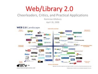 Web/Library 2.0 Cheerleaders, Critics, and Practical Applications Ramirose Attebury April 18, 2008 