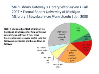 Q20. If you could contact a librarian via Facebook or MySpace for help with your research, would you? If not, why? Free-text responses were coded into the following categories and break down as follows: Main Library Gateway • Library Web Survey • Fall 2007 • Formal Report University of Michigan | MLibrary | libwebservices@umich.edu | Jan 2008 