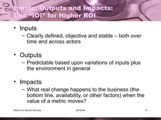 Developing Metrics for Financial Shared Services: Best Practices, Tips ...