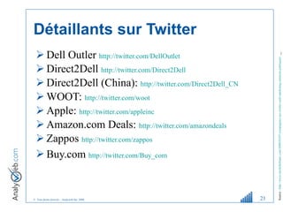 Détaillants sur Twitter Dell Outler  http://twitter.com/DellOutlet Direct2Dell  http://twitter.com/Direct2Dell Direct2Dell (China):  http://twitter.com/Direct2Dell_CN WOOT:  http://twitter.com/woot Apple:  http://twitter.com/appleinc Amazon.com Deals:  http://twitter.com/amazondeals Zappos  http://twitter.com/zappos Buy.com  http://twitter.com/Buy_com   Source :  http://www.michelleblanc.com/2008/05/07/compagnies-sur-twitter-outil-marketing-relations-publiques/   