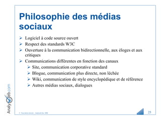 Philosophie des médias sociaux Logiciel à code source ouvert Respect des standards W3C Ouverture à la communication bidirectionnelle, aux éloges et aux critiques Communications différentes en fonction des canaux Site, communication corporative standard Blogue, communication plus directe, non léchée Wiki, communication de style encyclopédique et de référence Autres médias sociaux, dialogues 