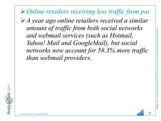 Online retailers receiving less traffic from paid search, but more from social networks A year ago online retailers received a similar amount of traffic from both social networks and webmail services (such as Hotmail, Yahoo! Mail and GoogleMail), but social networks now account for 58.3% more traffic than webmail providers. Source :  http://www.michelleblanc.com/2009/04/27/pourquoi-ca-va-vous-prendre-gestionnaire-medias-sociaux/   