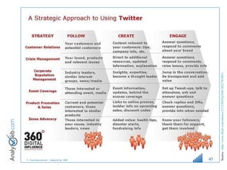 Source :  http://www.flickr.com/photos/27132029@N06/3022781883/   