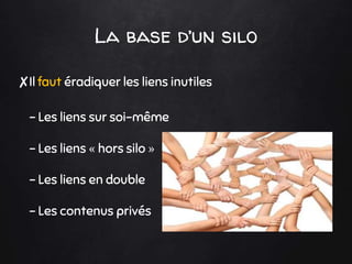 La base d’un silo
✘Il faut éradiquer les liens inutiles
- Les liens sur soi-même
- Les liens « hors silo »
- Les liens en double
- Les contenus privés
 