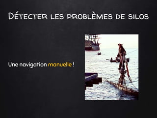 Détecter les problèmes de silos
Une navigation manuelle !
 