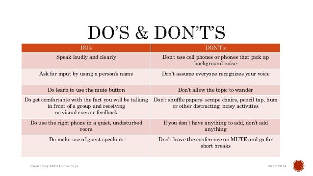 Conference Room Etiquette Conference Room Etiquette