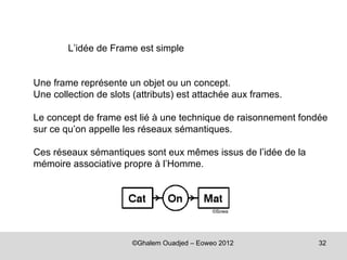 L’idée de Frame est simple


Une frame représente un objet ou un concept.
Une collection de slots (attributs) est attachée aux frames.

Le concept de frame est lié à une technique de raisonnement fondée
sur ce qu’on appelle les réseaux sémantiques.

Ces réseaux sémantiques sont eux mêmes issus de l’idée de la
mémoire associative propre à l’Homme.



                                             ©Sowa




                       ©Ghalem Ouadjed – Eoweo 2012            32
 