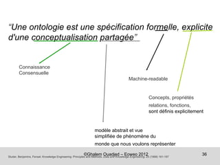 “Une ontologie est une spécification formelle, explicite
d'une conceptualisation partagée”


        Connaissance
        Consensuelle
                                                                                            Machine-readable


                                                                                                           Concepts, propriétés
                                                                                                           relations, fonctions,
                                                                                                           sont définis explicitement


                                                                  modèle abstrait et vue
                                                                  simplifiée de phénomène du
                                                                  monde que nous voulons représenter

                                                         ©Ghalem Ouadjed – Eoweo 2012
Studer, Benjamins, Fensel. Knowledge Engineering: Principles and Methods. Data and Knowledge Engineering. 25 (1998) 161-197
                                                                                                                                    36
 