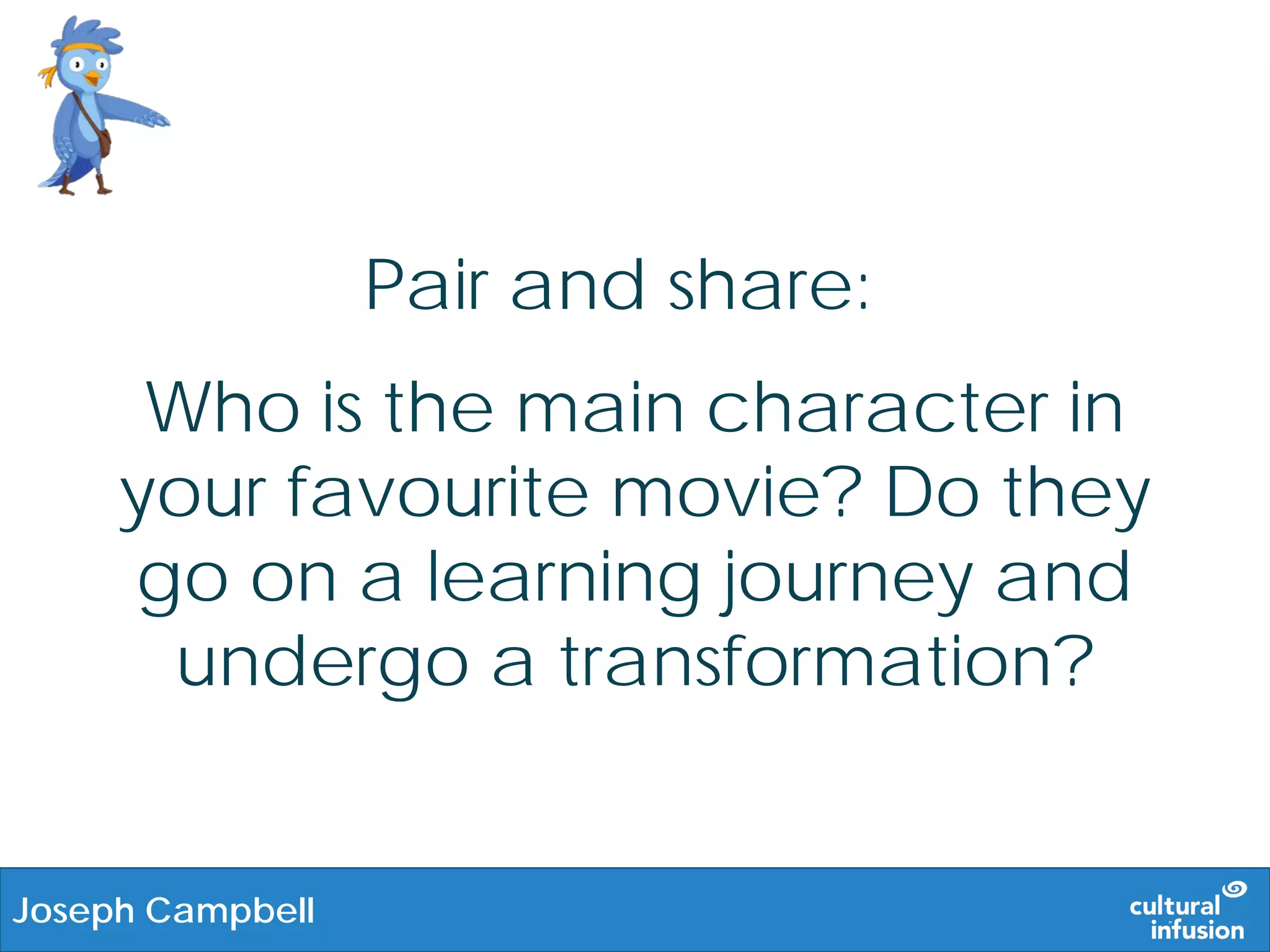 Pair and share:
Who is the main character in
your favourite movie? Do they
go on a learning journey and
undergo a transformation?
Joseph Campbell
 
