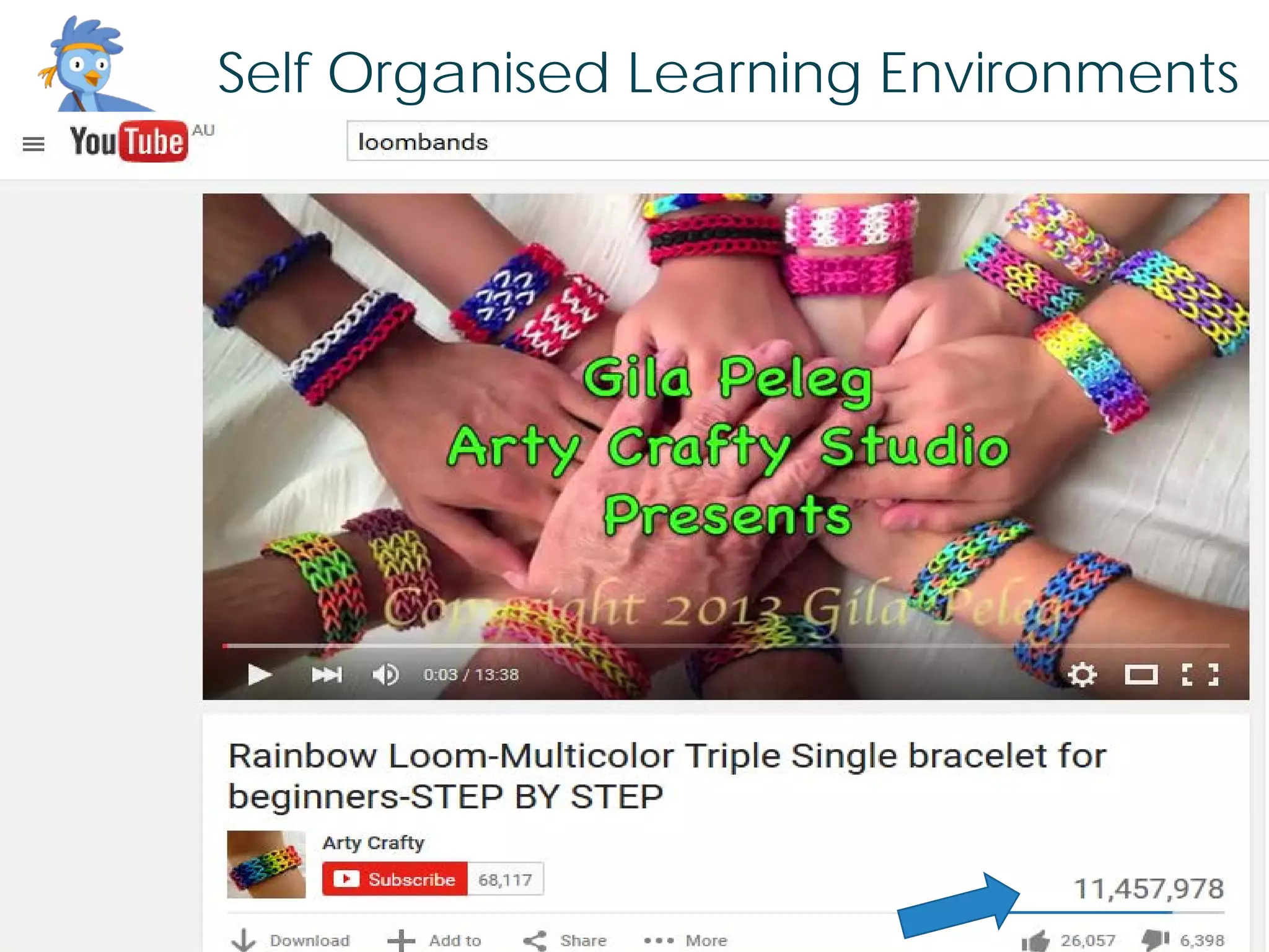 Self Organised Learning Environments
 