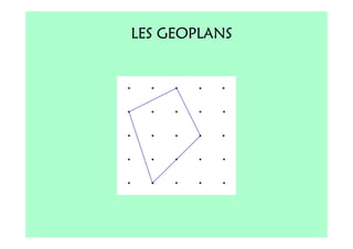 LES GEOPLANS
 