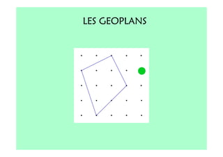 LES GEOPLANS
 