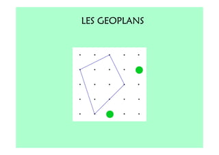 LES GEOPLANS
 