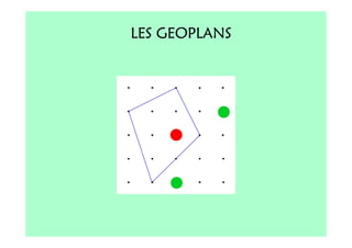 LES GEOPLANS
 
