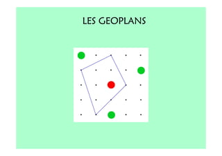LES GEOPLANS
 