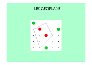 LES GEOPLANS
 
