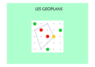 LES GEOPLANS
 