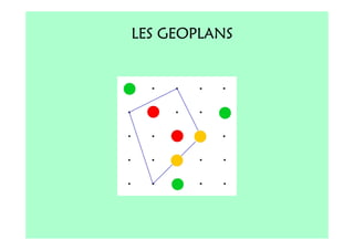 LES GEOPLANS
 