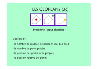 LES GEOPLANS (3c)



                   Problème « pour chercher »


VARIABLES:
- le nombre de couleurs de perles en jeu: 1, 2 ou 3
- le nombre de perles placées
- la position des perles sur le géoplan
- la position relative des perles
 