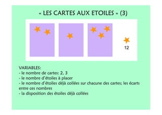 « LES CARTES AUX ETOILES » (3)




VARIABLES:
- le nombre de cartes: 2, 3
- le nombre d’étoiles à placer
- le nombre d’étoiles déjà collées sur chacune des cartes; les écarts
entre ces nombres
- la disposition des étoiles déjà collées
 