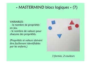 « MASTERMIND blocs logiques » (7)


VARIABLES:
 - le nombre de propriétés
en jeu.
- le nombre de valeurs pour
chacune des propriétés.

(Propriétés et valeurs doivent
être facilement identifiables
par les enfants.)


                                 3 formes, 2 couleurs
 