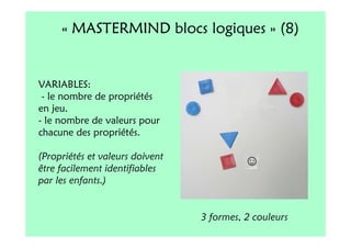 « MASTERMIND blocs logiques » (8)


VARIABLES:
 - le nombre de propriétés
en jeu.
- le nombre de valeurs pour
chacune des propriétés.

(Propriétés et valeurs doivent
être facilement identifiables
par les enfants.)


                                 3 formes, 2 couleurs
 